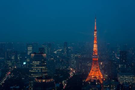 The World’s Most Stunning Urban Skylines in 2025